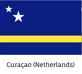 Curacao.PNG